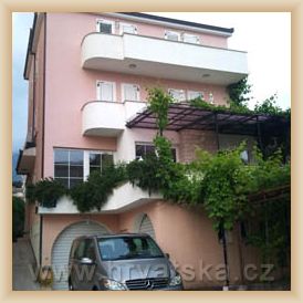 Pension Coko