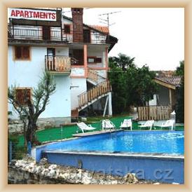 Appartements Milokanovic