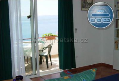 Appartements ANJA