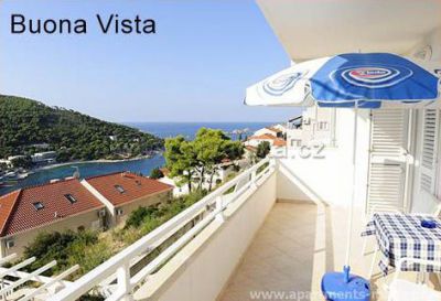 Appartements Maslac