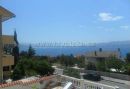 Kvarner Appartements