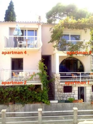 Appartements der Familie Bićanić