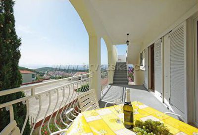 Appartements Ćelić