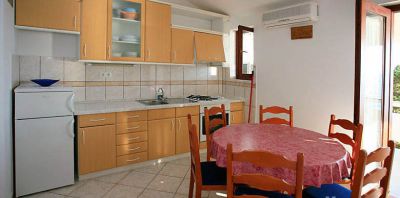 Appartements Mandre