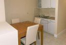 Appartements Čović