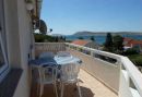 Appartements Donadic