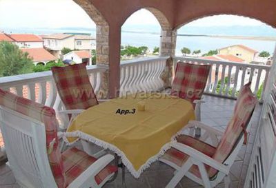 Appartements Ivanic