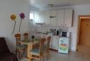 Appartements Ivanic