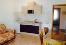 Appartement Zimmer Mamić