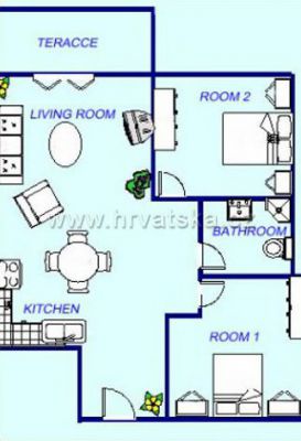 Haus MATELJAN  ***