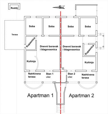 Appartements MGM