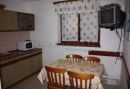 Private Appartements MUŽIĆ
