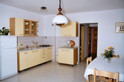 Appartements Paris