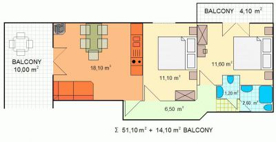 Appartements Šuljić Family - Novalja