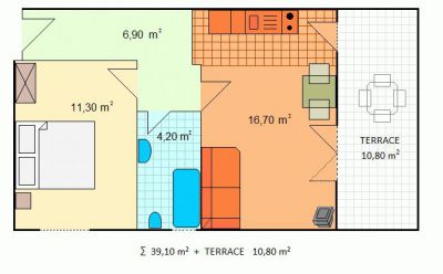 Appartements Šuljić Family - Novalja