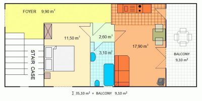 Appartements Šuljić Family - Novalja