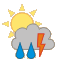 Wetter - Rijeka