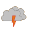 Wetter - Rijeka