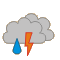 Wetter - Delnice